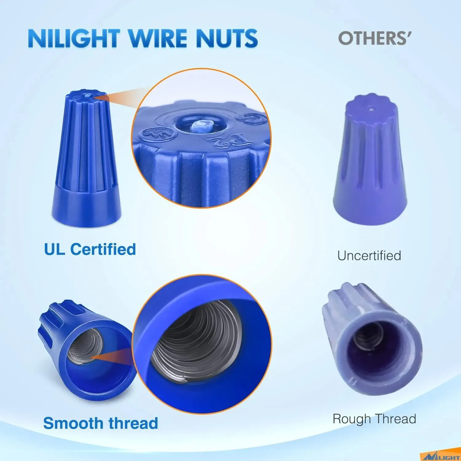 220PCS Wire Caps Kit