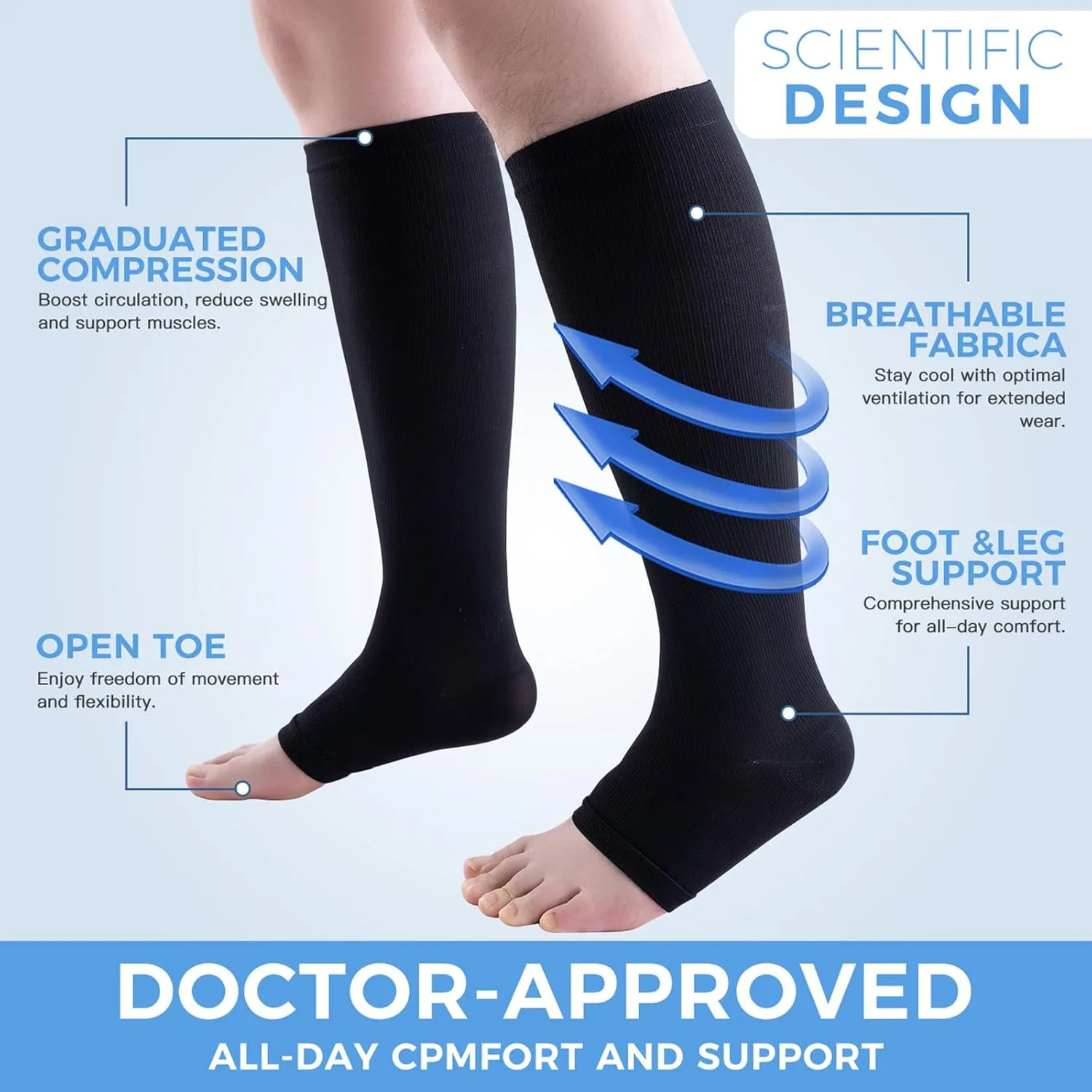 3 Pairs Open Toe Compression Socks for Men & Women - 15-20 mmhg Knee High Stockings for Circulation Support